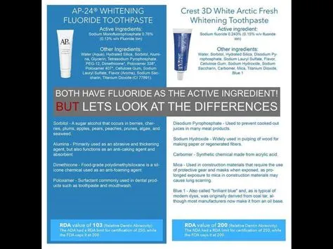 32408 fresher breath ingredients