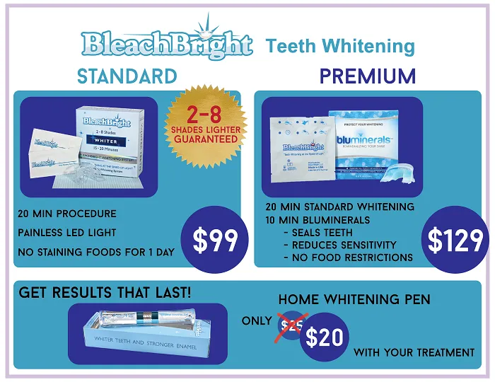 32434 bleach please teeth whitening application