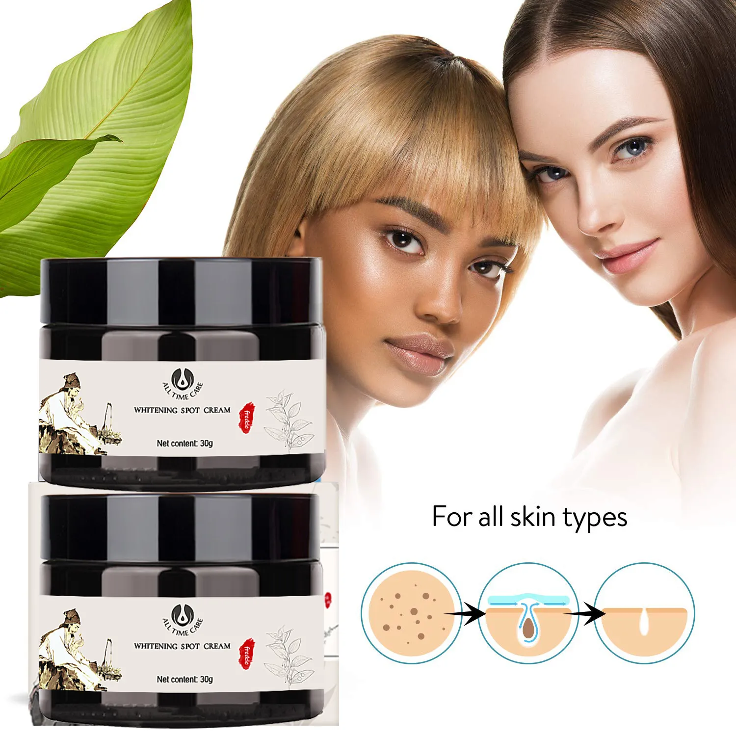 32507 skin texture improvement