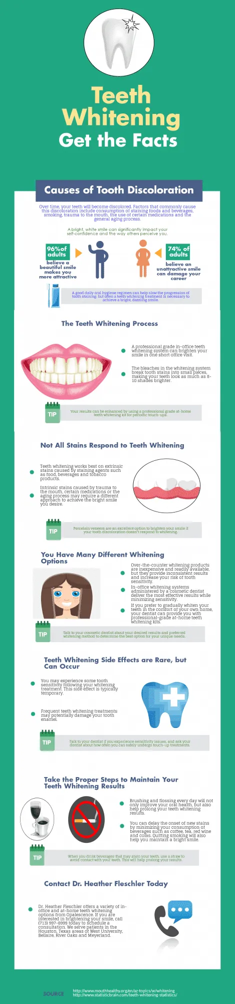 32523 teeth whitening stains